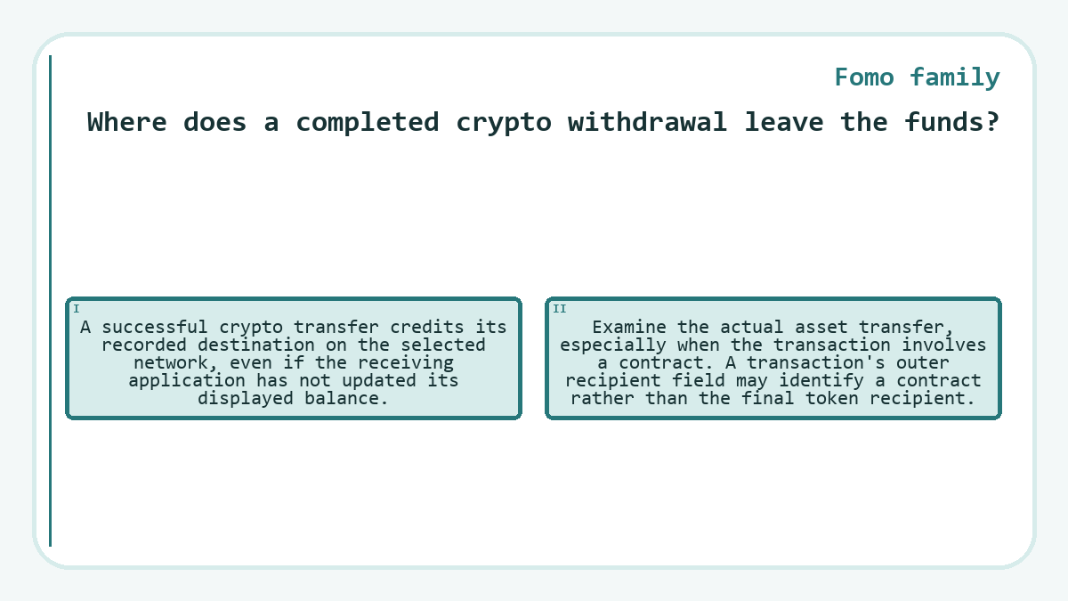 Where does a completed crypto withdrawal leave the funds?: A successful crypto transfer credits its recorded destination on the selected network, even if the receiving application has not updated its displayed balance.; Examine the actual asset transfer, especially when the transaction involves a contract. A transaction's outer recipient field may identify a contract rather than the final token recipient.